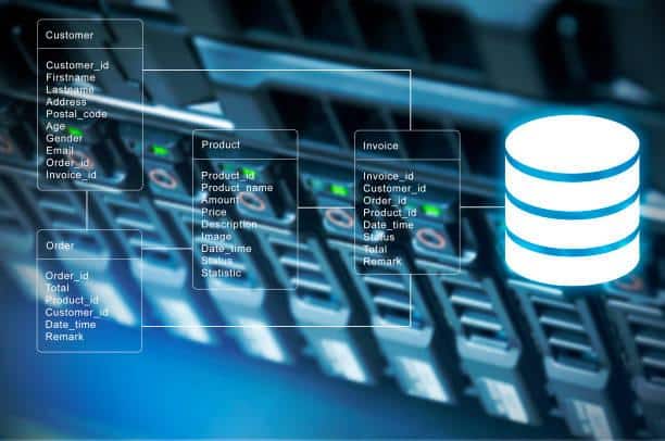 Stored Procedure for SQL